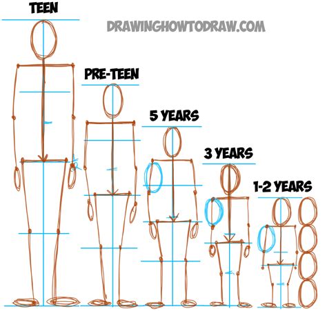 is drawing people haram|Drawing stick figures of humans .